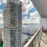 Iconic Views