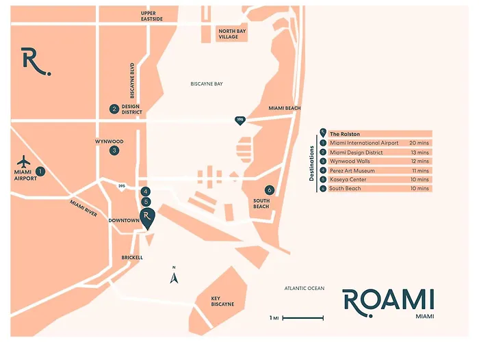 Roami At The Ralston
