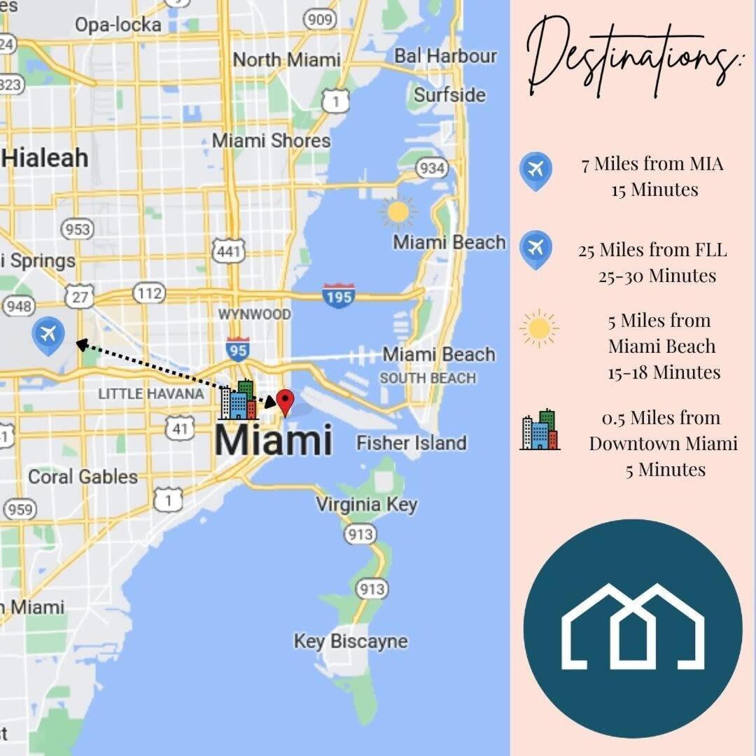 Modern Muse - Luxury Meets Miami