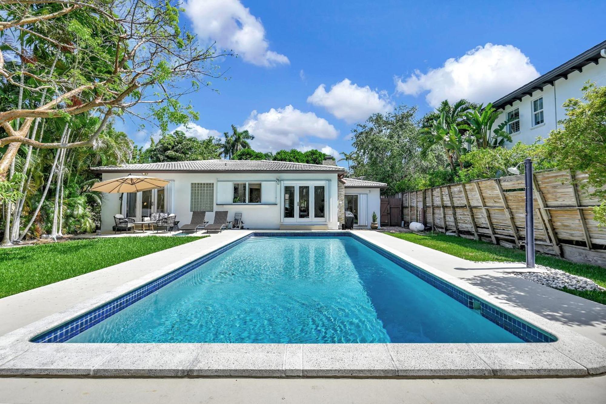 Holiday home Summer Estate - Pool Parking & Prime Location