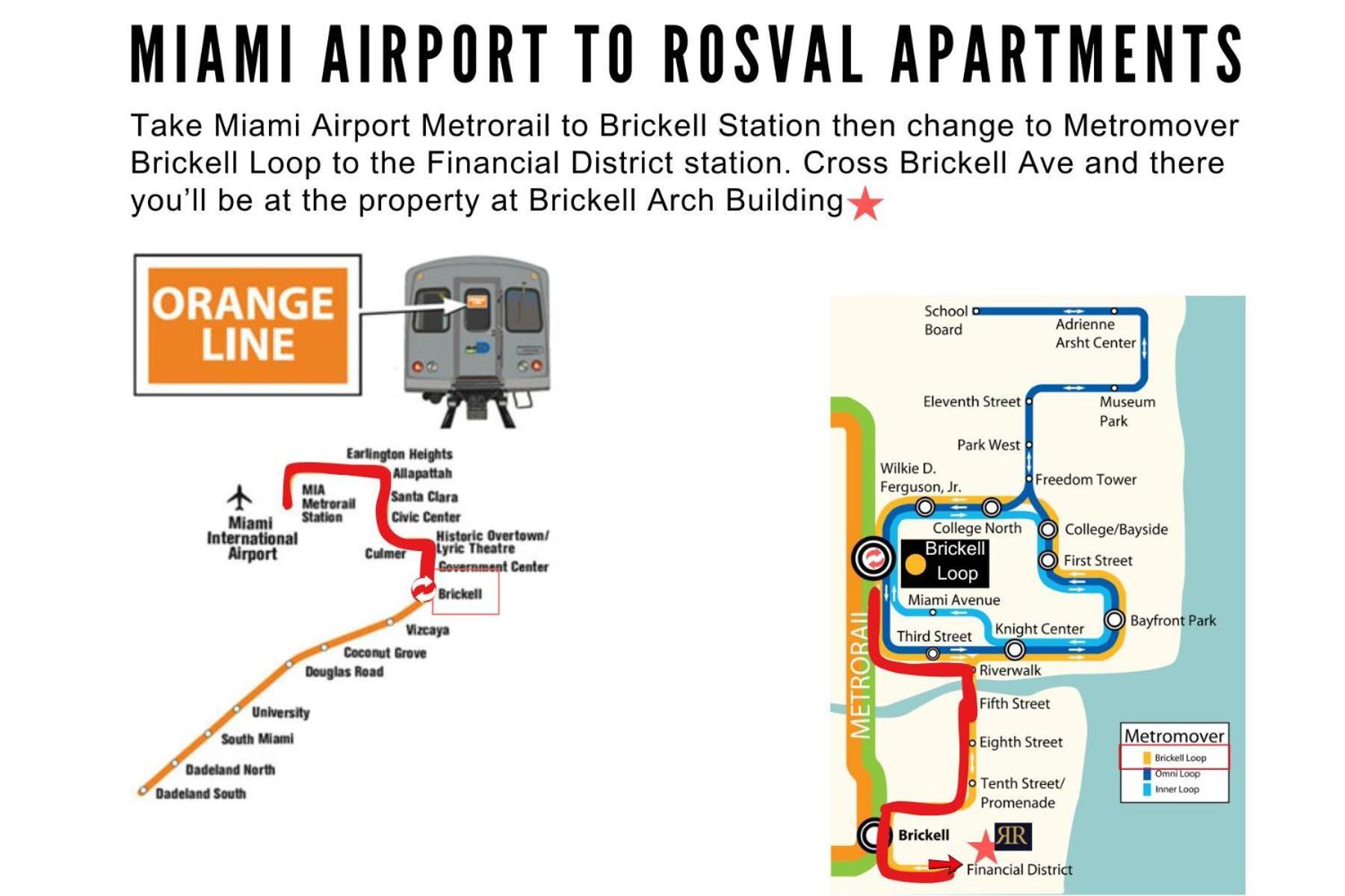Apartamento Urban Gateway Location In Brickell Prkg *