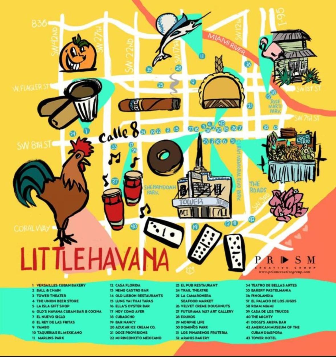 Blue Little Havana