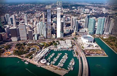 Modern In Medio Miami