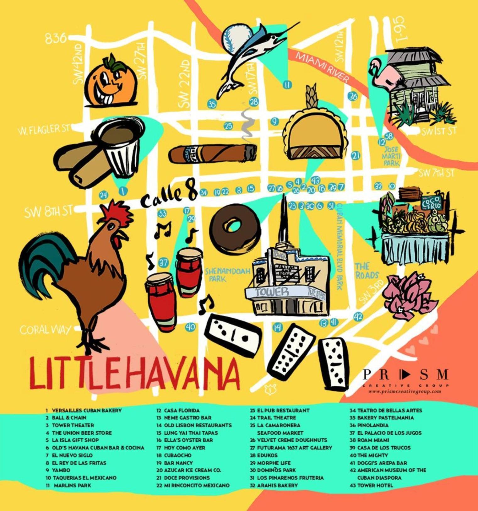 Guest house Coco Sol 3 By Mymiamistay Miami