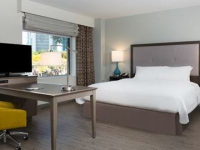 Hotel Hampton & Wynwood Design District, Fl